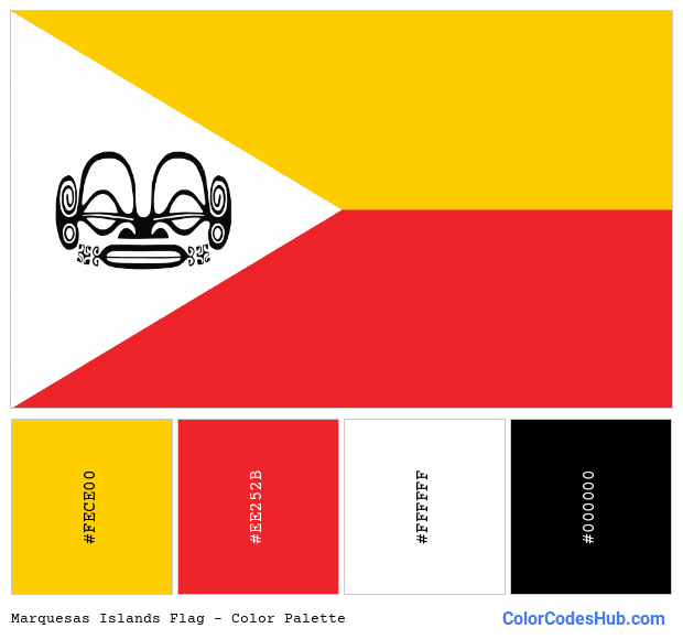 Marquesas Islands flag color palette
