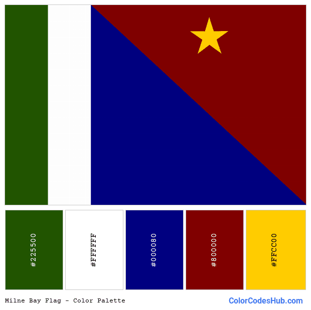 Milne Bay flag color palette