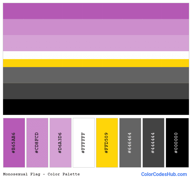 Monosexual flag color palette