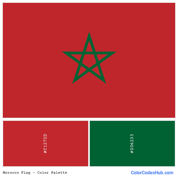 Morocco flag color palette