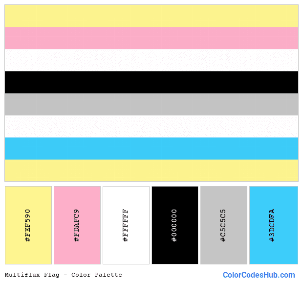 Multiflux flag color palette