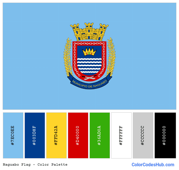 Naguabo flag color palette