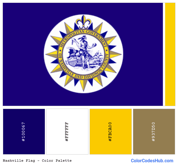 Nashville flag color palette
