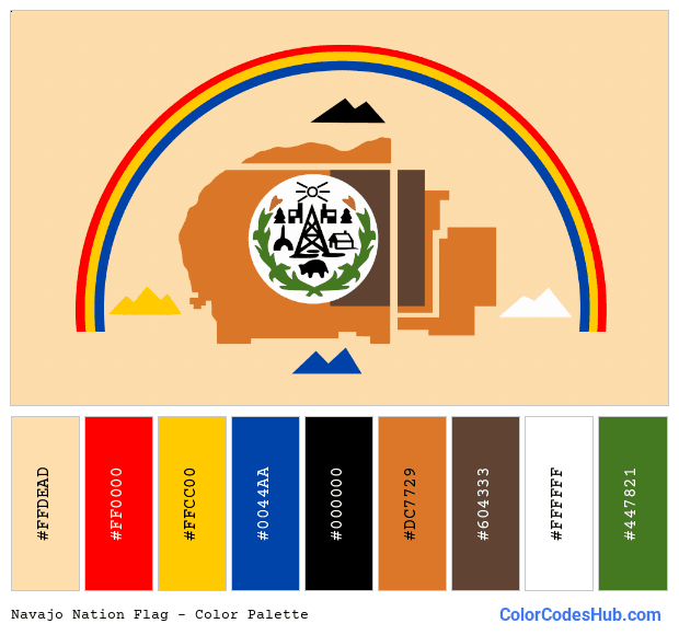 Navajo Nation flag color palette