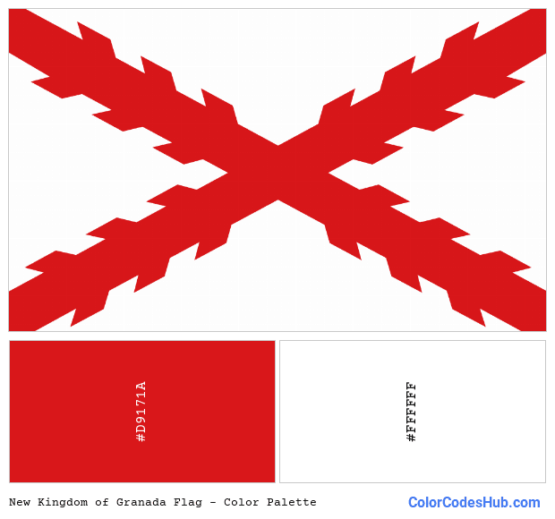 New Kingdom of Granada flag color palette