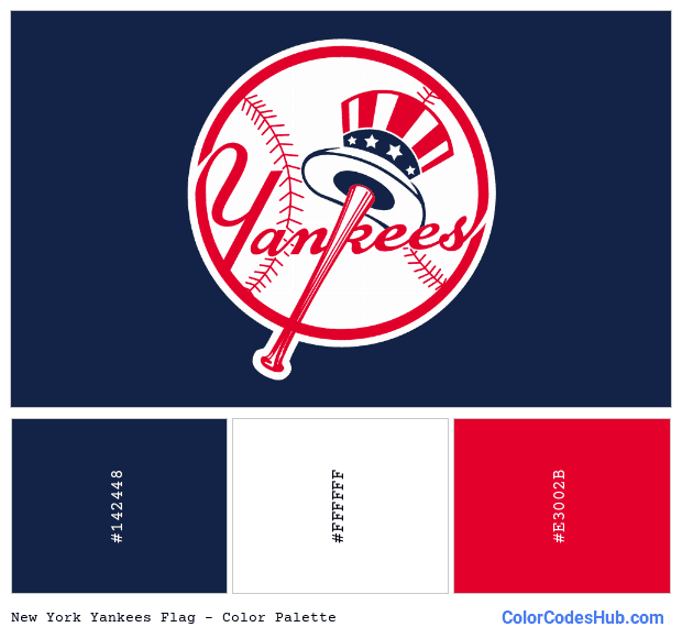 New York Yankees flag color palette