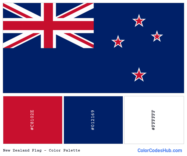 New Zealand flag color palette