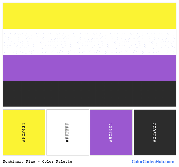 Nonbinary flag color palette