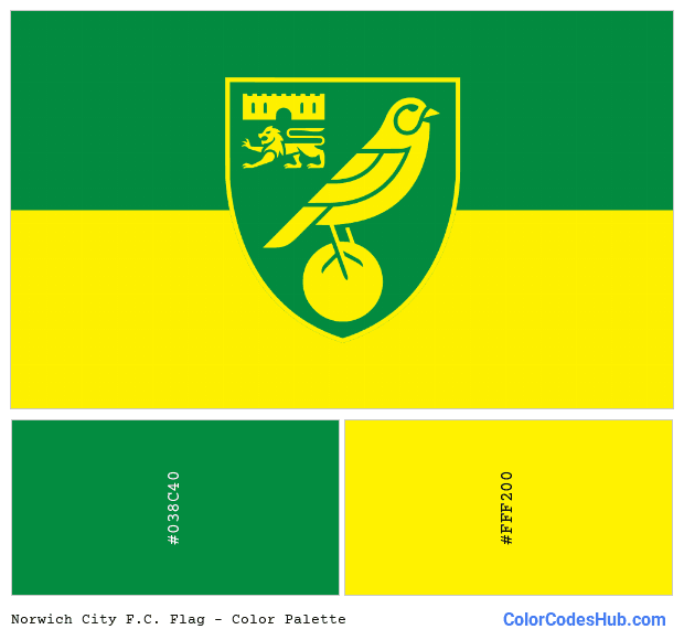 Norwich City F.C. flag color palette