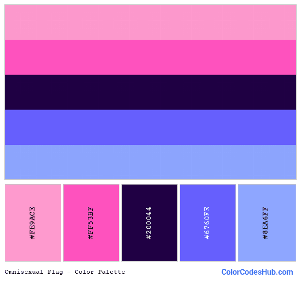 Omnisexual flag color palette