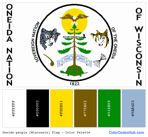 Oneida people (Wisconsin) flag color palette