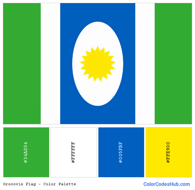 Orocovis flag color palette