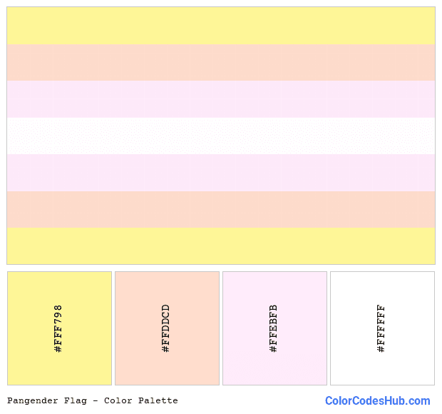 Pangender flag color palette