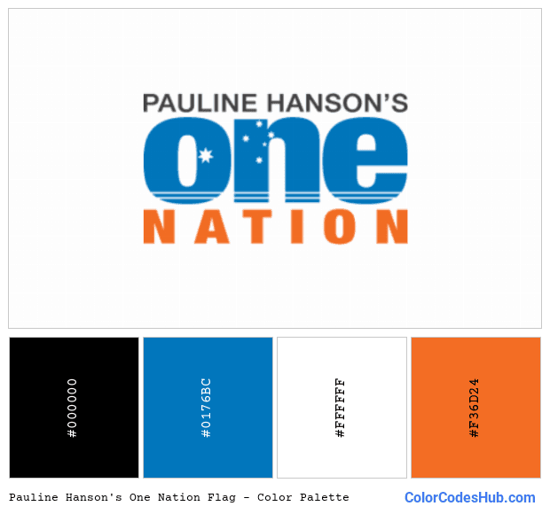 Pauline Hanson’s One Nation flag color palette