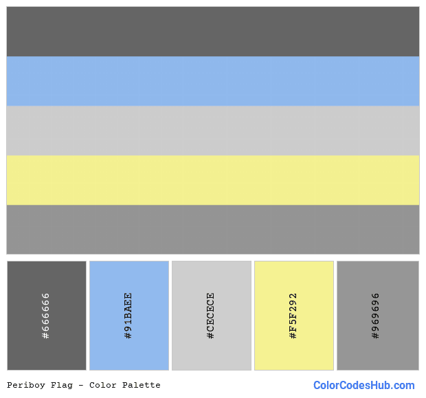 Periboy flag color palette