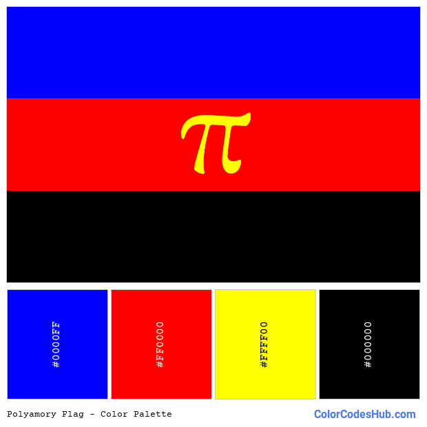 Polyamory flag color palette