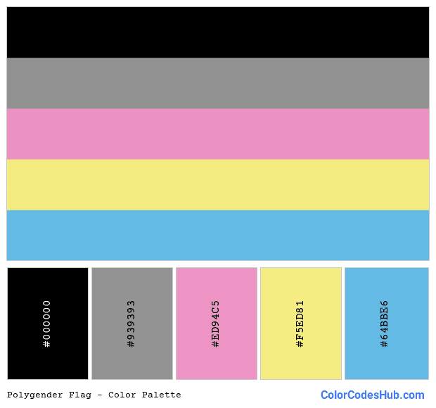 Polygender flag color palette