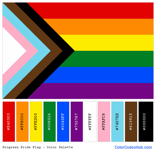 Progress Pride flag color palette