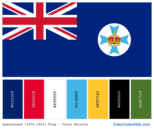 Queensland (1876–1963) flag color palette