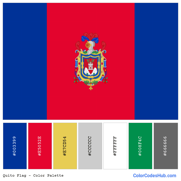 Quito flag color palette