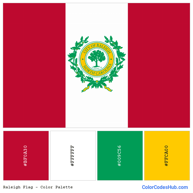 Raleigh flag color palette