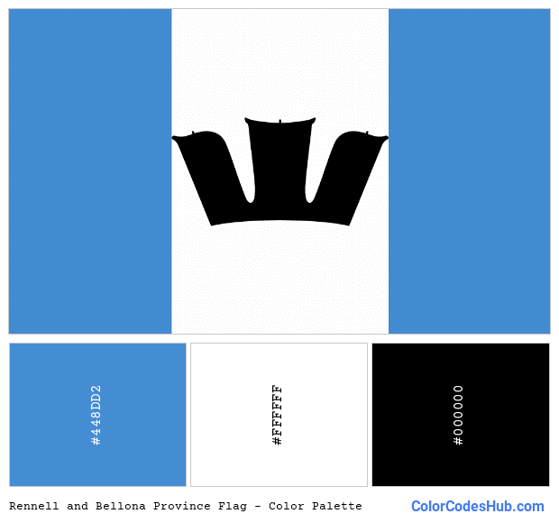 Rennell and Bellona Province flag color palette