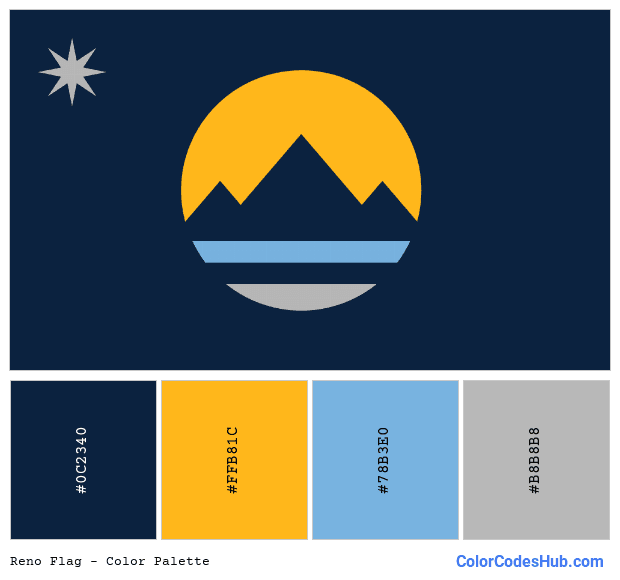 Reno flag color palette