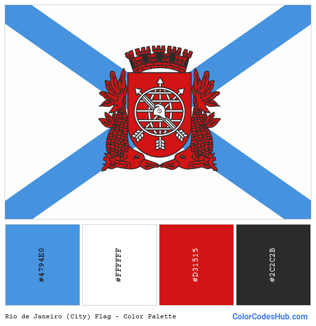 Rio de Janeiro (City) flag color palette