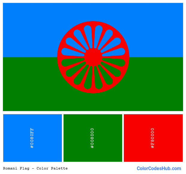 Romani flag color palette