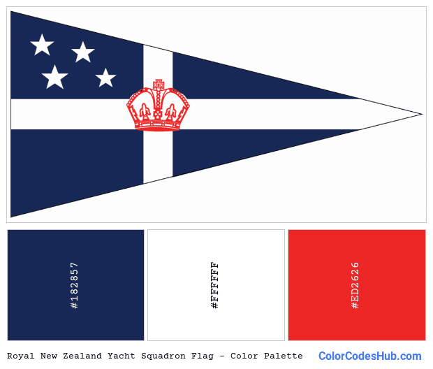 Royal New Zealand Yacht Squadron flag color palette