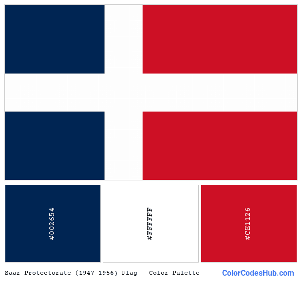 Saar Protectorate (1947–1956) flag color palette
