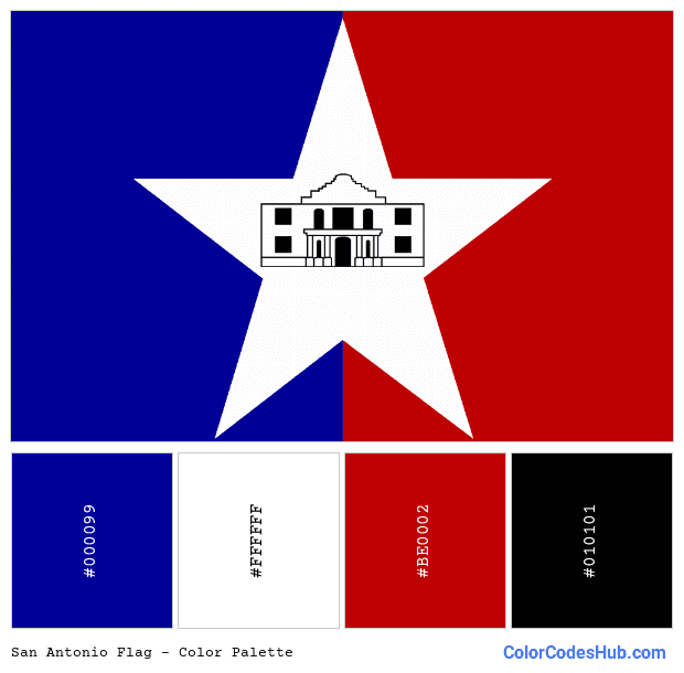 San Antonio flag color palette