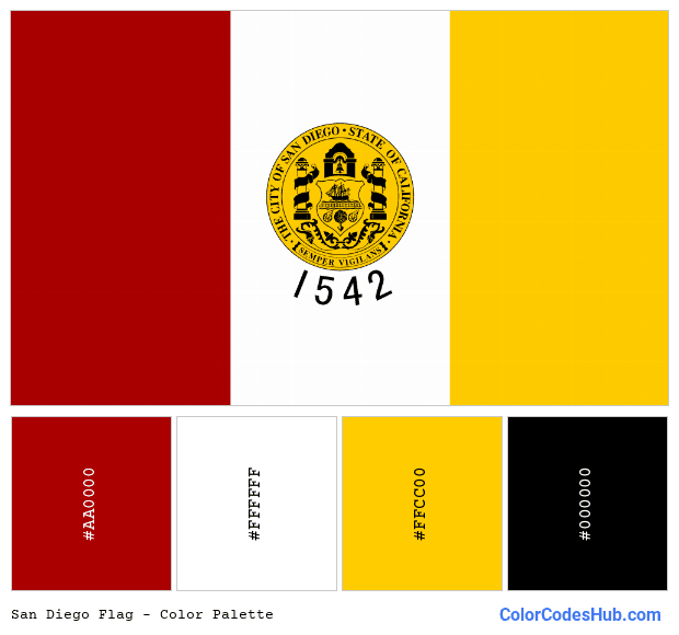 San Diego flag color palette
