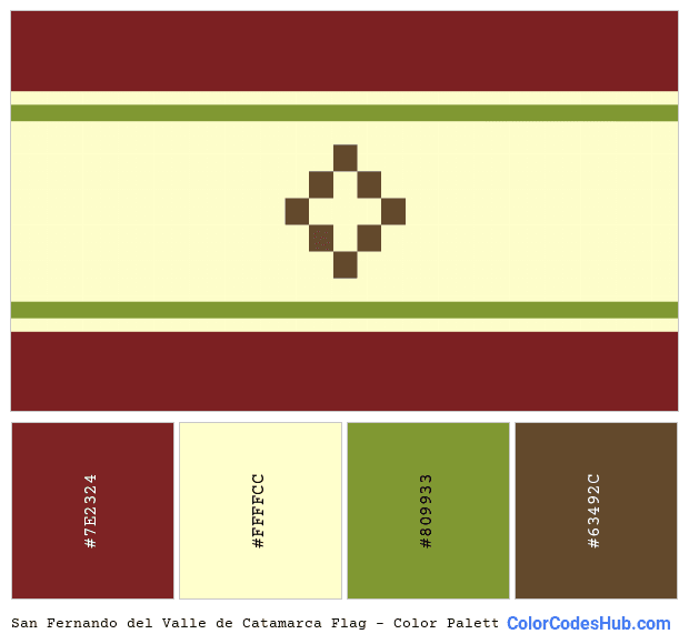 San Fernando del Valle de Catamarca flag color palette