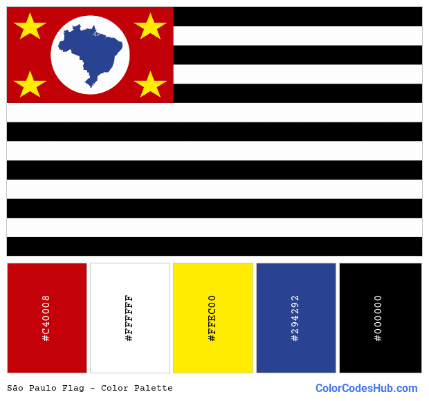 São Paulo flag color palette