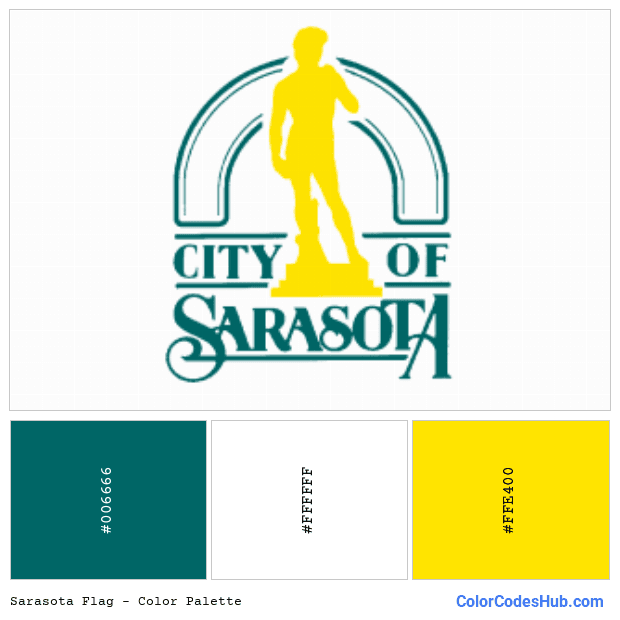 Sarasota flag color palette