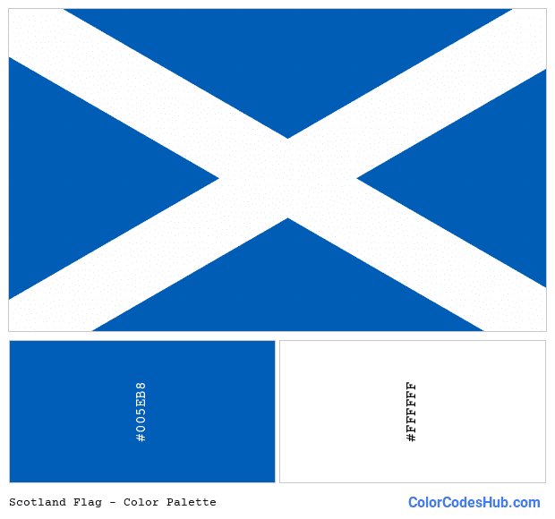 Scotland flag color palette
