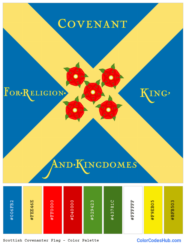 Scottish Covenanter flag color palette