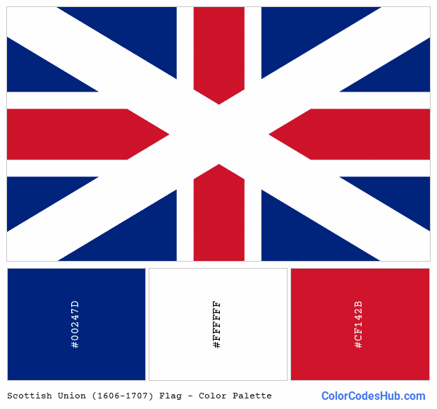 Scottish Union (1606-1707) flag color palette