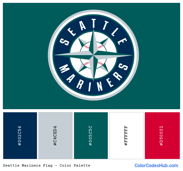 Seattle Mariners flag color palette