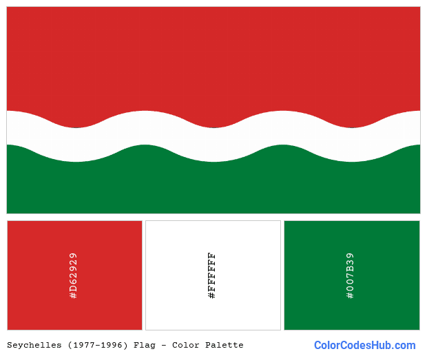 Seychelles (1977–1996) flag color palette