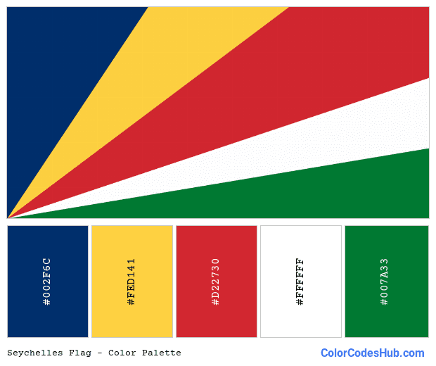 Seychelles flag color palette