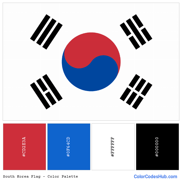 South Korea flag color palette