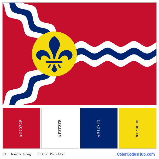 St. Louis flag color palette