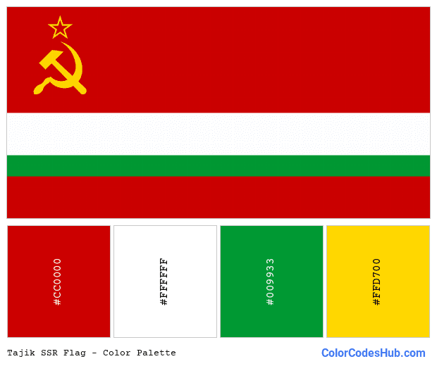 Tajik SSR flag color palette