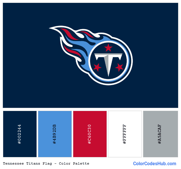 Tennessee Titans flag color palette