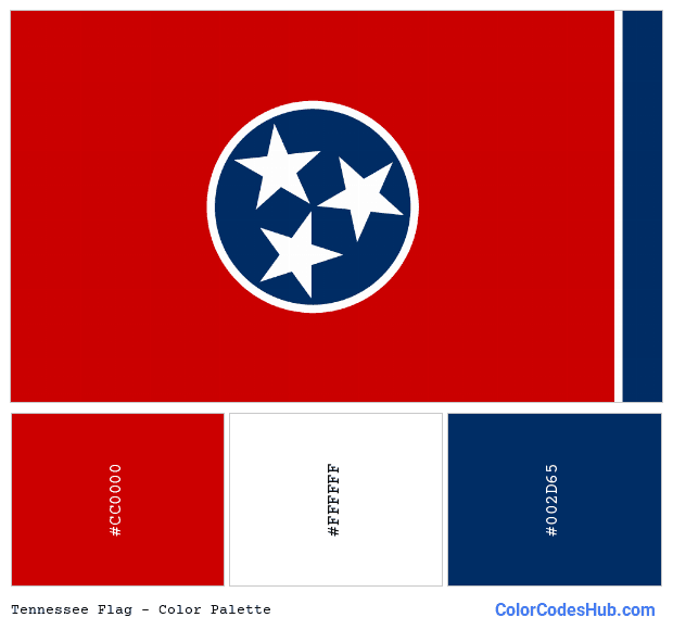 Tennessee flag color palette