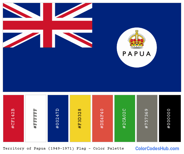 Territory of Papua (1949–1971) flag color palette