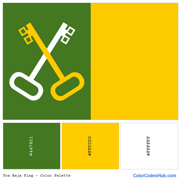 Toa Baja flag color palette