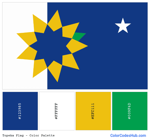 Topeka flag color palette